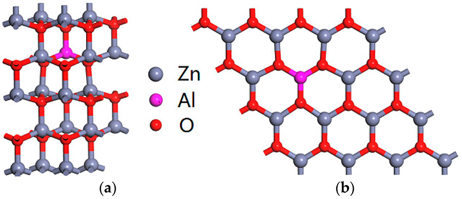 AZO(Al-doped ZnO)的高可控生长与臭氧应用 AZO(Al-doped ZnO)的高可控生长与臭氧应用