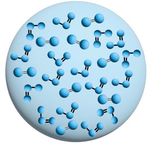 纳米气泡机可以延长臭氧在水中的半衰期吗